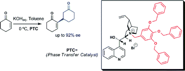 Graphical abstract: Organocatalytic regioselective Michael additions of cyclic enones via asymmetric phase transfer catalysis
