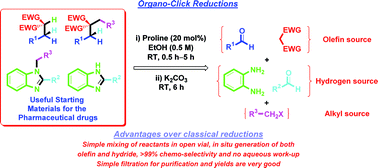 Graphical abstract: Towards organo-click reactions: development of pharmaceutical ingredients by using direct organocatalytic bio-mimetic reductions