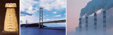 Graphical abstract: Bridging the gap between analytical R&D products and their use in practice