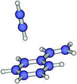 Graphical abstract: Evidence for a C–H⋯π type weak interaction: 1 : 1 complex of styrene with acetylene studied by mass selective high-resolution UV spectroscopy and ab initio calculations