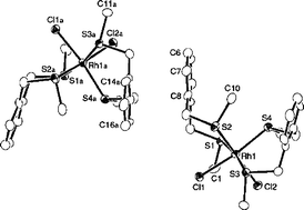 Graphical abstract: Transition metal complexes with wide-angle dithio-, diseleno- and ditelluroethers: properties and structural systematics