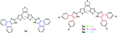 Graphical abstract: Construction and photoswitching properties of fluorescent diarylethenes