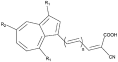 Graphical abstract: Photophysical, electrochemical, and photoelectrochemical properties of new azulene-based dye molecules