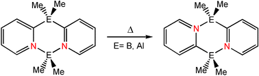 Graphical abstract: Pyridyl ‘ring-flipping’ in the dimers [Me2E(2-py)]2 (E = B, Al, Ga; 2-py = 2-pyridyl)