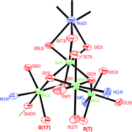 Graphical abstract: A one-pot synthesis of a paramagnetic high-nuclearity nickel(ii) cluster: an octadecanuclear NiII16NaI2 metal aggregate