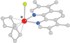 Graphical abstract: Evaluation of the donor ability of phenanthrolines in iridium complexes by means of synchrotron radiation photoemission spectroscopy and DFT calculations
