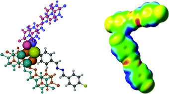 Graphical abstract: What's in a name? Noncovalent Ar–Cl·(H–Ar′)n interactions and terminology based on structure and nature of the bonding