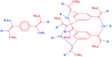 Graphical abstract: The reactions of dialkylgallium hydrides with tert-butylethynylbenzenes—a systematic investigation into the course of hydrogallation reactions