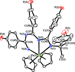 Graphical abstract: Actinide-mediated coupling of 4-fluorobenzonitrile: synthesis of an eight-membered thorium(iv) tetraazametallacycle