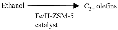 Graphical abstract: Production of olefins from ethanol by Fe-supported zeolite catalysts