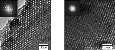 Graphical abstract: Facile synthesis of ordered mesoporous carbons from F108/resorcinol–formaldehyde composites obtained in basic media