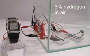 Graphical abstract: Electricity from low-level H2 in still air – an ultimate test for an oxygen tolerant hydrogenase