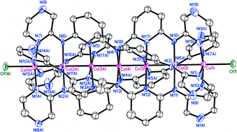 Graphical abstract: The nano-scale molecule with the longest delocalized metal–metal bonds: linear heptacobalt(ii) metal string complexes [Co7(µ7-L)4X2]