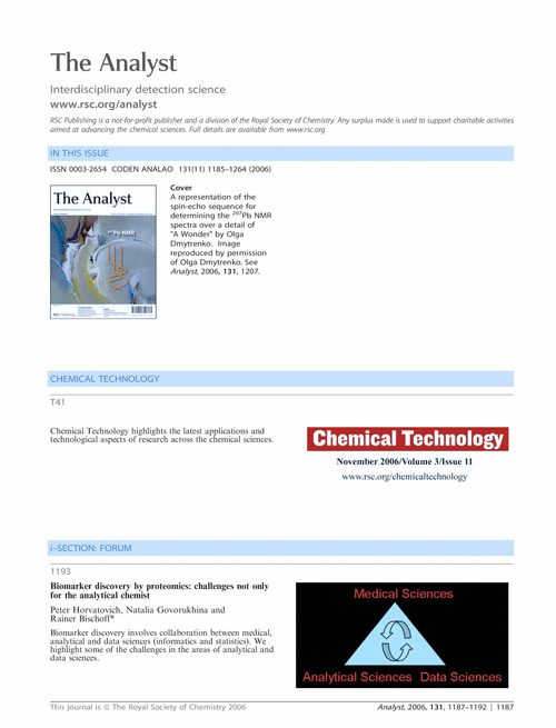 Contents