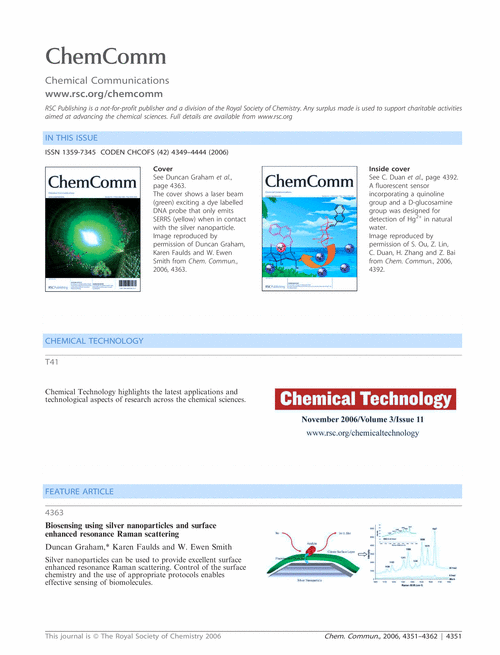 Contents