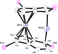 Graphical abstract: Mn2 bis(pentalene): a mixed-spin bimetallic with two extremes of bonding within the same molecule