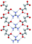 Graphical abstract: Two-dimensional hydrogen-bonded networks in guanidinium hydrogen dicarboxylates
