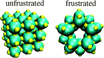 Graphical abstract: Controlling crystallization and its absence: proteins, colloids and patchy models