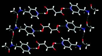 Graphical abstract: Exploring the hydrogen-bond preference of N–H moieties in co-crystals assembled via O–H(acid)⋯N(py) intermolecular interactions