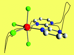 Graphical abstract: A novel series of rhenium-bipyrimidine complexes: synthesis, crystal structure and electrochemical properties