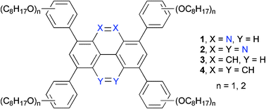 Graphical abstract: Liquid crystalline behavior of tetraaryl derivatives of benzo[c]cinnoline, tetraazapyrene, phenanthrene, and pyrene: the effect of heteroatom and substitution pattern on phase stability