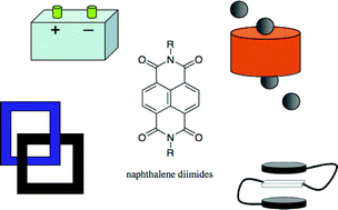 Graphical abstract: Chemistry of naphthalene diimides