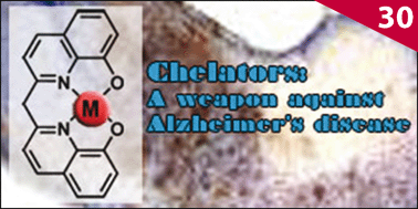 Graphical abstract: Bis-8-hydroxyquinoline ligands as potential anti-Alzheimer agents