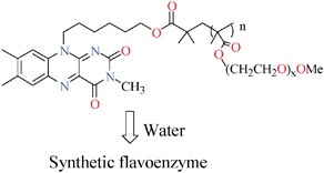 Graphical abstract: Polymeric model systems for flavoenzyme activity: towards synthetic flavoenzymes