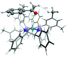 Graphical abstract: New insights into the enantioselectivity in the hydrogenation of prochiral ketones