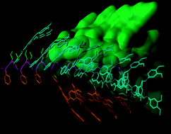 Graphical abstract: Helical chirality in dendronized polyarylacetylenes