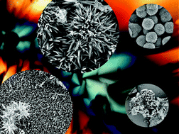 Graphical abstract: Inorganic materials from ionic liquids