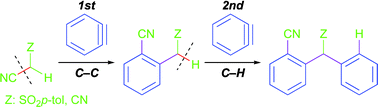 Graphical abstract: Straightforward construction of diarylmethane skeletons via aryne insertion into carbon–carbon σ-bonds