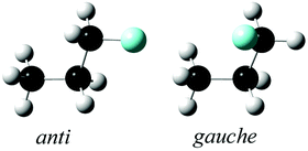 Graphical abstract: Effects of molecular conformation on inner-shell ionization energies