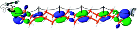 Graphical abstract: Weak distance dependence of through-bond interactions in tetrahydro-4H-thiopyran-4-ylidene end-capped oligo(cyclohexylidenes); a computational survey