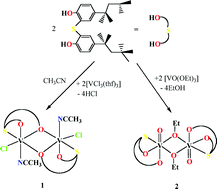 Graphical abstract: Synthesis, structural studies and reactivity of vanadium complexes with tridentate (OSO) ligand