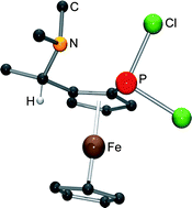 Graphical abstract: Aminoalkylferrocenyldichlorophosphanes: facile synthesis of versatile chiral starting materials