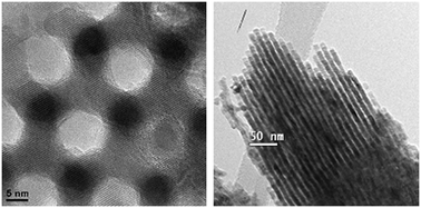 Graphical abstract: Mesoporous and nanowire Co3O4 as negative electrodes for rechargeable lithium batteries