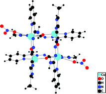 Graphical abstract: An orthogonal ferromagnetically coupled tetracopper(ii) 2 × 2 homoleptic grid supported by µ-O4 bridges and its DFT study