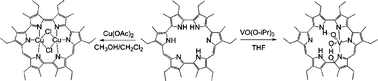 Graphical abstract: Copper(ii) and oxovanadium(v) complexes of hexaphyrin(1.0.1.0.0.0)