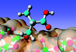 Graphical abstract: 2H-solid state NMR and DSC study of isobutyric acid in mesoporous silica materials