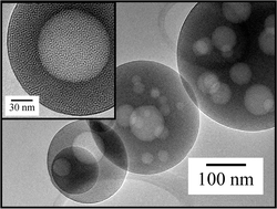 Graphical abstract: Hierarchical porous and composite particle architectures based on self assembly and phase separation in droplets