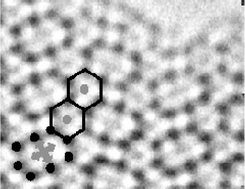 Graphical abstract: One route for low dimensional oxide design: understanding their complexity