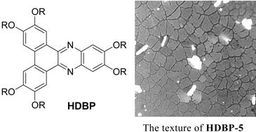 Graphical abstract: Dibenzo[a,c]phenazine with six-long alkoxy chains to probe optimization of mesogenic behavior