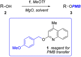 Graphical abstract: Synthesis of para-methoxybenzyl (PMB) ethers under neutral conditions