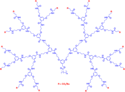 Graphical abstract: An easy accessible homologous set of first to fifth generation dendritic methacrylic macromonomers and their polymerizations