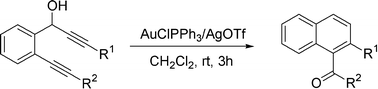 Graphical abstract: Gold-catalyzed cyclo-isomerization of 1,6-diyne-4-en-3-ols to form naphthyl ketone derivatives