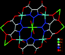 Graphical abstract: A novel three-dimensional heterometallic compound: templated assembly of the unprecedented planar “Na⊂[Cu4]” metalloporphyrin-like subunits