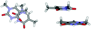 Graphical abstract: Electronic coupling in the excited electronic state of stacked DNA base homodimers