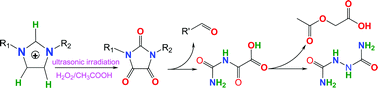 Graphical abstract: Ultrasonic chemical oxidative degradations of 1,3-dialkylimidazolium ionic liquids and their mechanistic elucidations