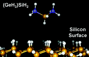 Graphical abstract: New classes of Si-based photonic materials and device architectures via designer molecular routes